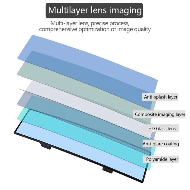 Retrovisor convexo grande angular antirreflexo